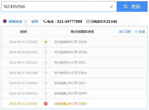 安徽手工活外發(fā)加工網(wǎng)有哪些是正規(guī)的？手工活之家是真的嗎(圖5)