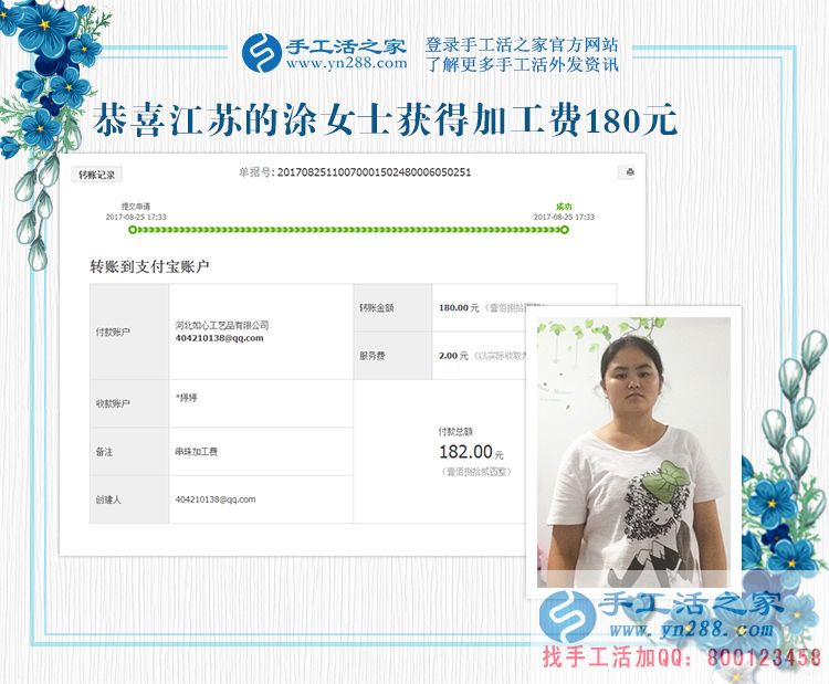 店里的租金有了，江蘇的涂女士用手工活兼職賺錢真不少(圖1)