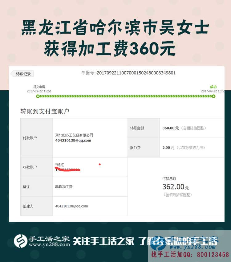 幸福生活很簡單，不需要多少知識，只要勤快就好！黑龍江哈爾濱的吳女士這樣說(圖1)