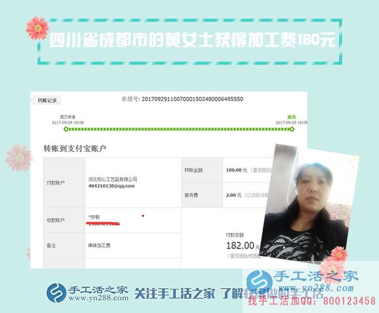 在姐妹的幫助下,開飯店的四川成都黃女士開始做手工活每月多得一千多元(圖1)