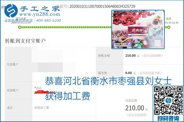 你、我、她，都能做，都能掙錢，這個手工活加盟項目是首選