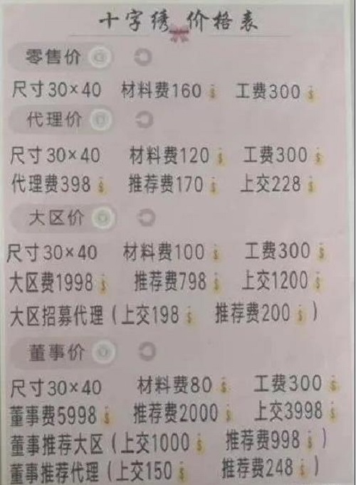 防騙在行動，手工之家提醒大家，這些手工活傳銷案千萬不能上當，做手工活一定要找正規(guī)企業(yè)(圖1)