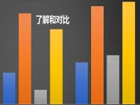 不給別人打工，自己干就能掙錢的就業(yè)創(chuàng)業(yè)好項目，什么人做手工傳承官的收入更好？