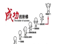 什么時候都不晚，快到年底了，現(xiàn)在手工創(chuàng)業(yè)更能掙錢